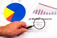 วิจัยตลาด marketing research